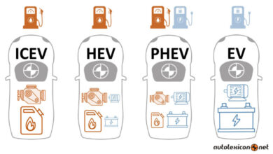 Photo de Mild-hybride : la voie pragmatique vers une mobilité plus sobre