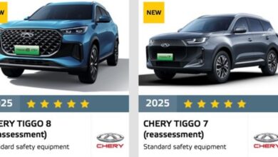 Photo de Chery : TIGGO7 CSH et TIGGO8 CSH décrochent les cinq étoiles de l’Euro NCAP
