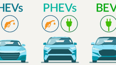Photo de Motorisations : un marché résolument diesel mais l’électrifié s’installe