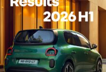 Photo de Renault Group: moins de volume mais plus de valeur au S1