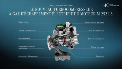 Photo de Mercedes-Benz: plus de 40 nouveaux modèles prévus d’ici 2027